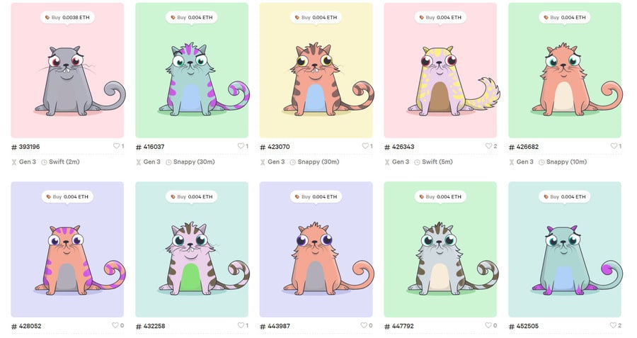 The CryptoKitty Marketplace, where you can buy and sell kitties.