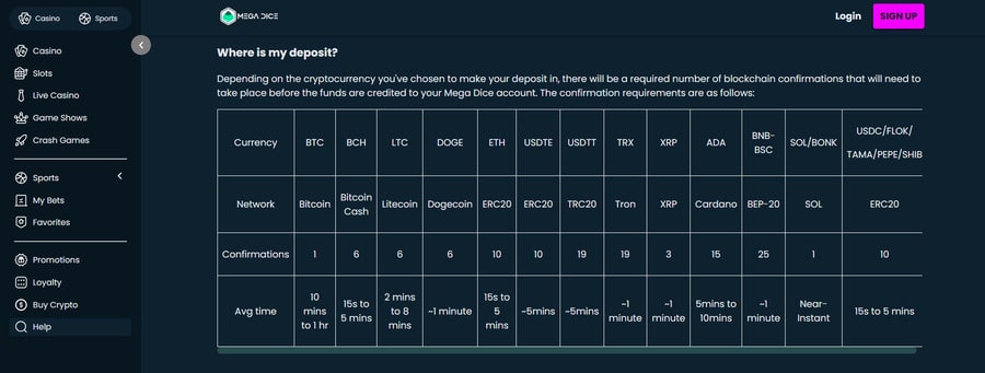 Mega Dice helps players utilize its payment system by offering detailed deposit and withdrawal info on its FAQ page.