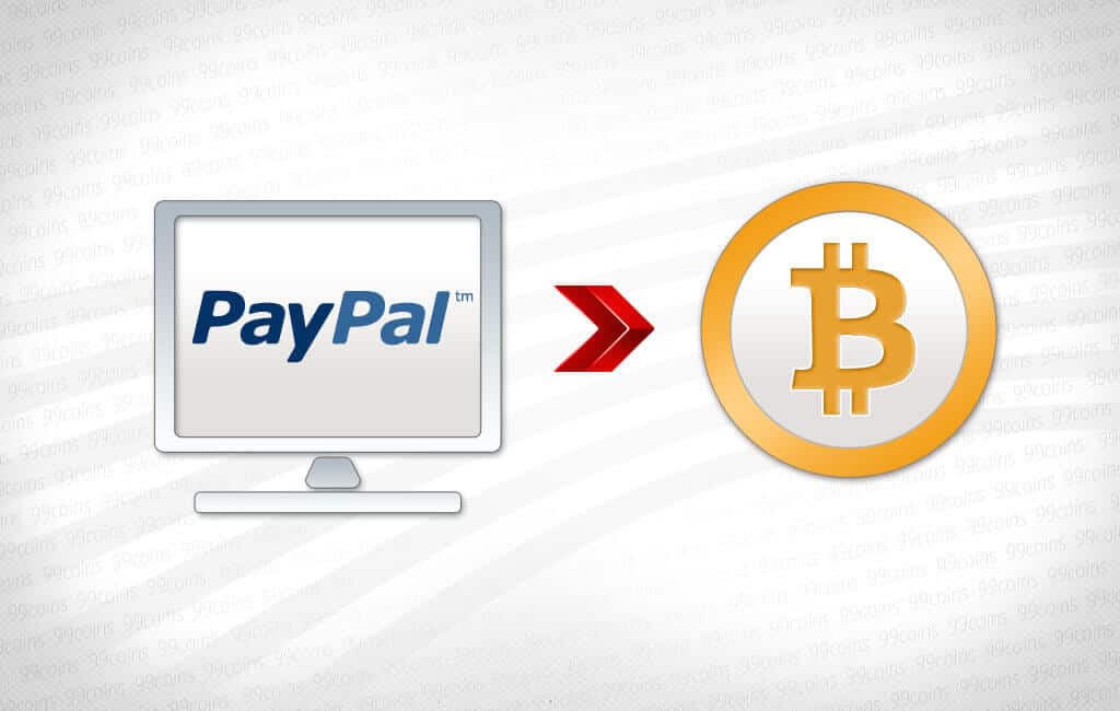 Buy Bitcoin with Paypal