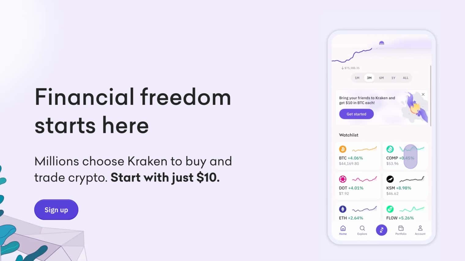 Kraken staking review