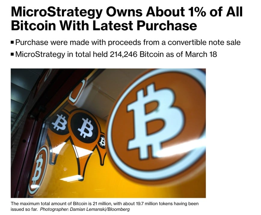 How much Bitcoin does MicroStrategy own? Should I buy Bitcoin?