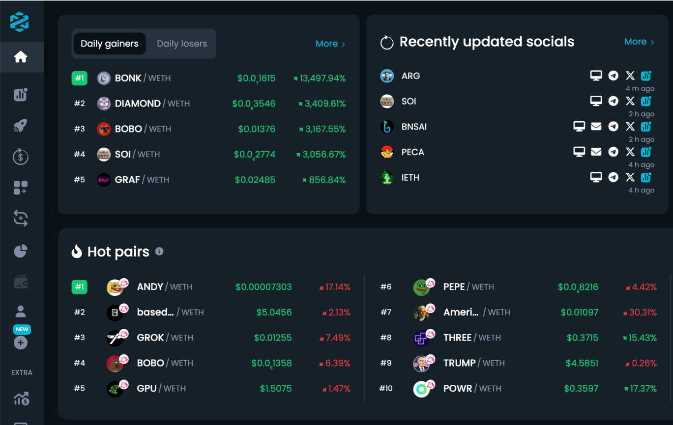 DexTools high-risk high-return tokens