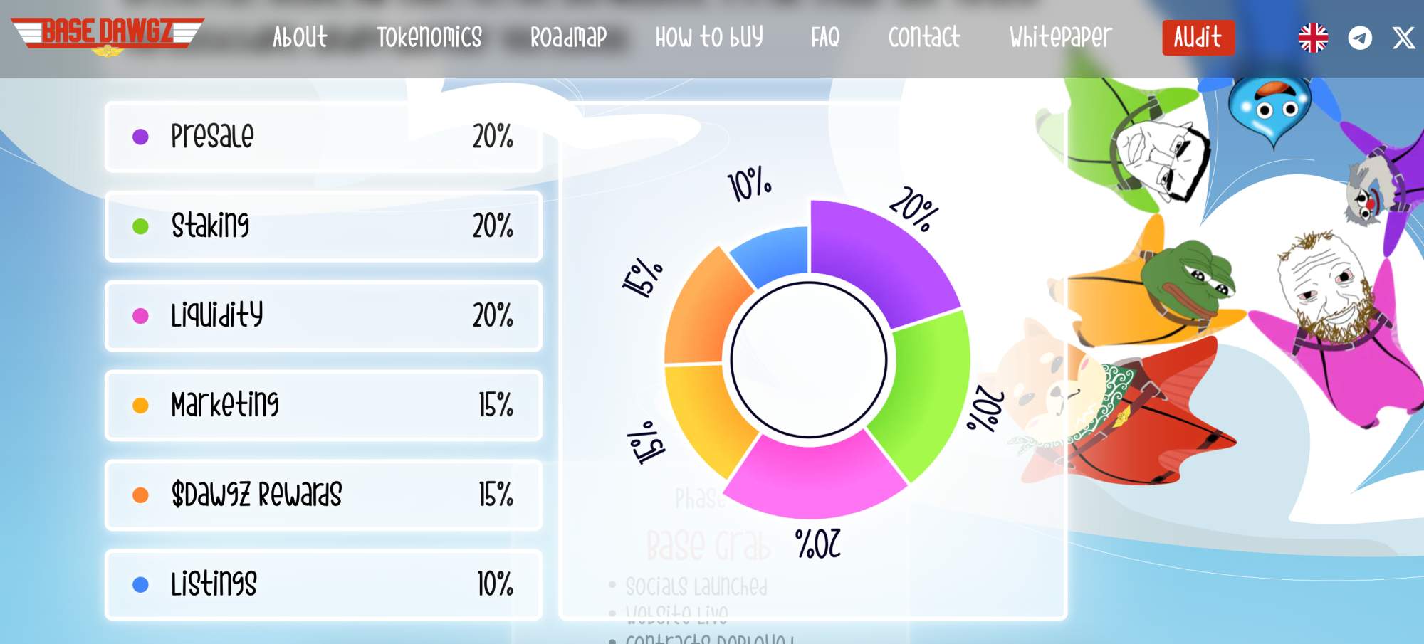Base Dawgz tokenomics 