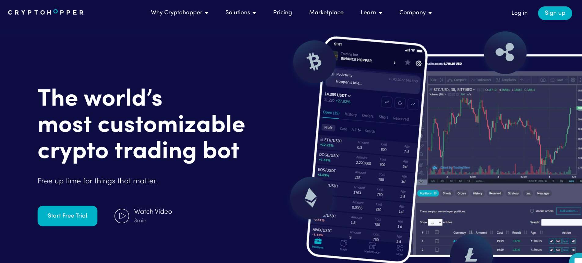 Cryptohopper review