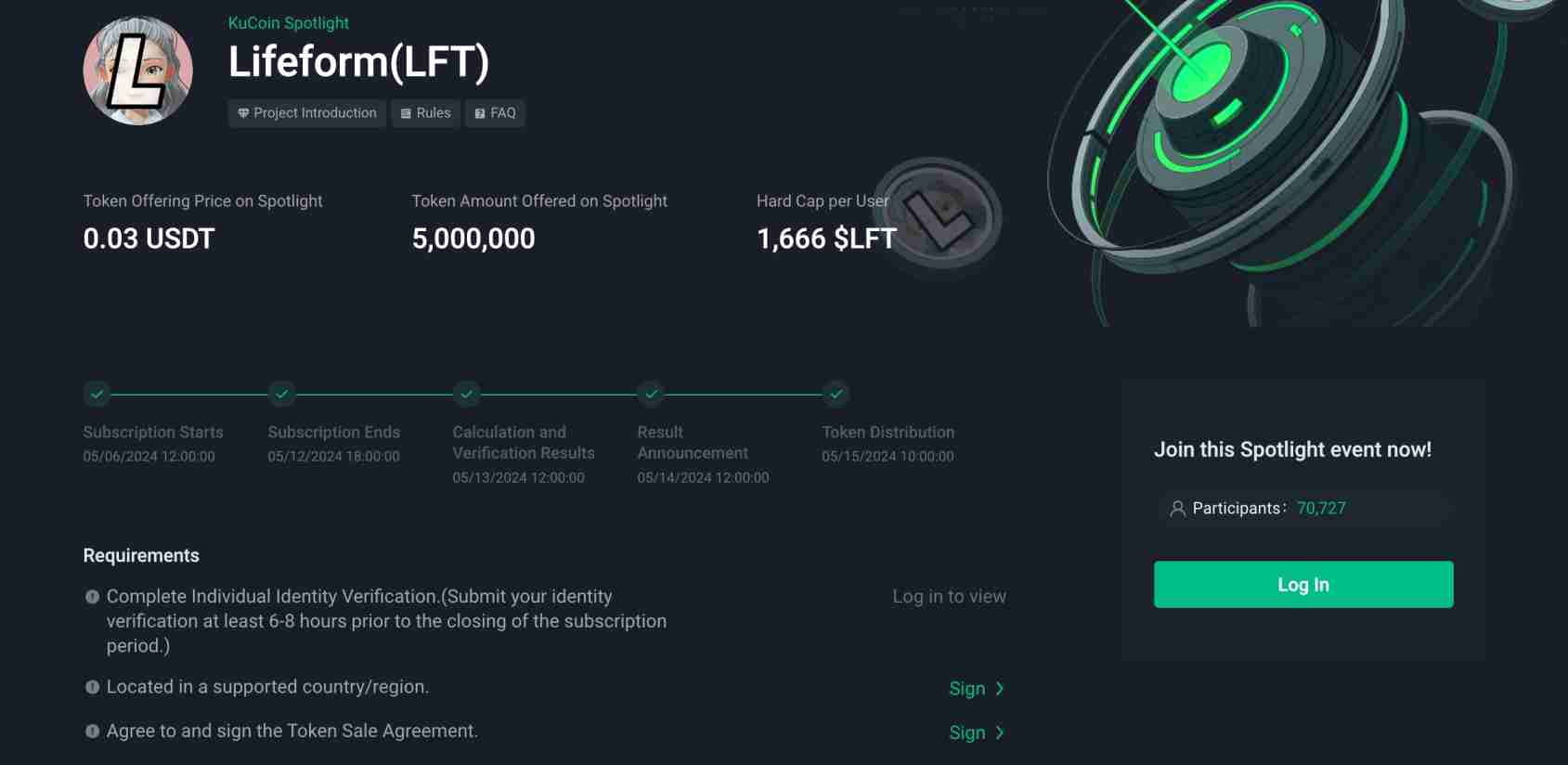 KuCoin Spotlight IEOs