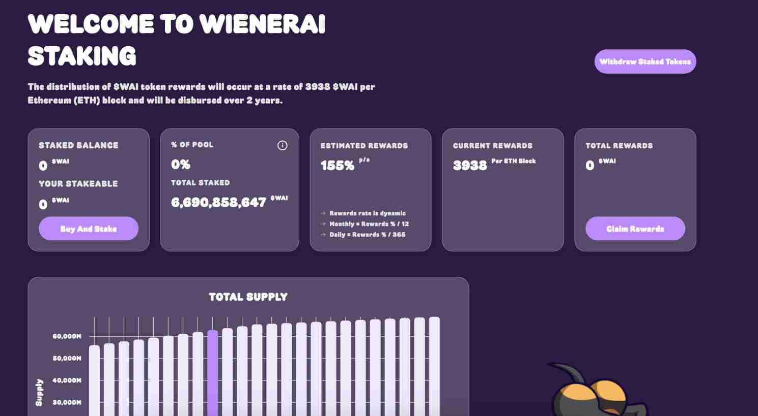 WienerAI presale staking