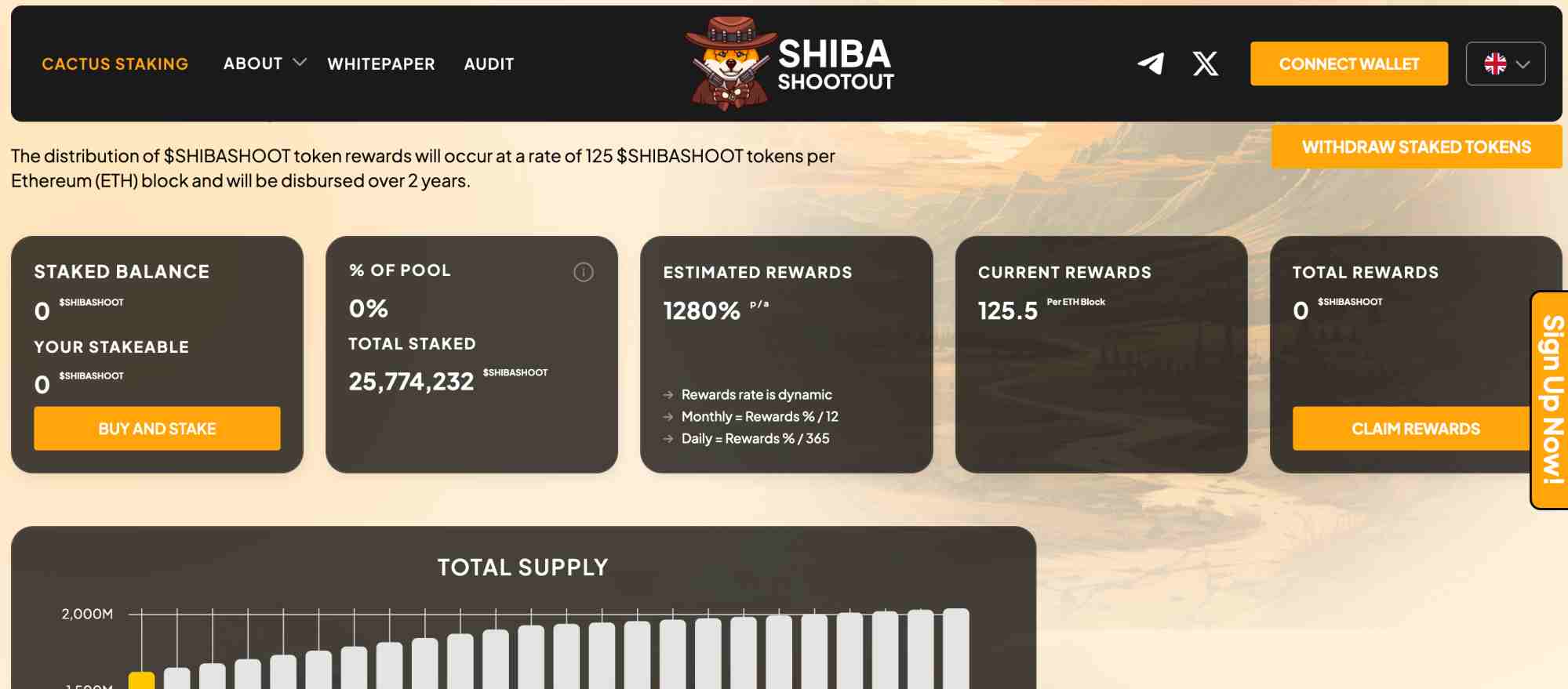 Shiba Shootout price