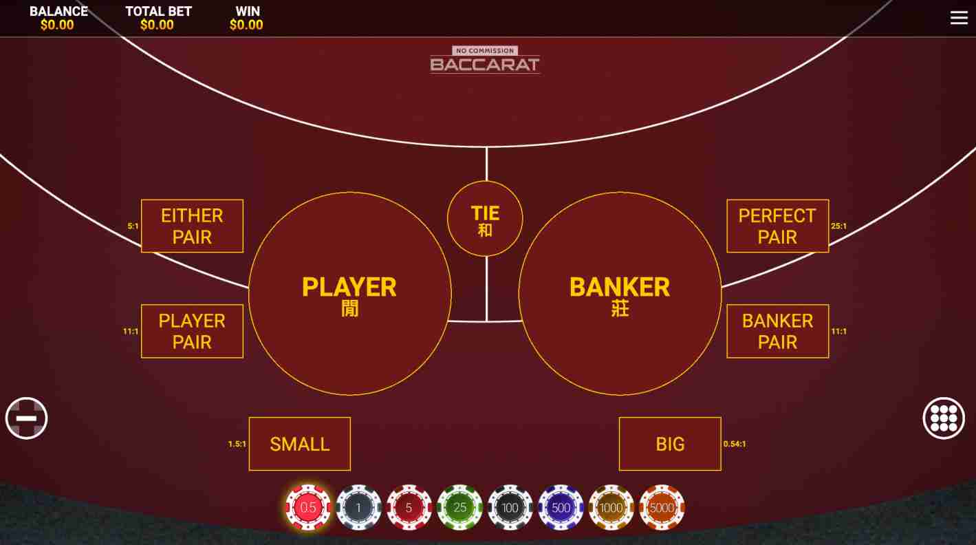 Baccarat no deposit bonus