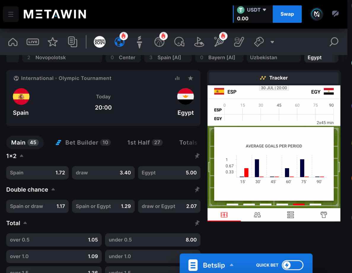 MetaWin sportsbook