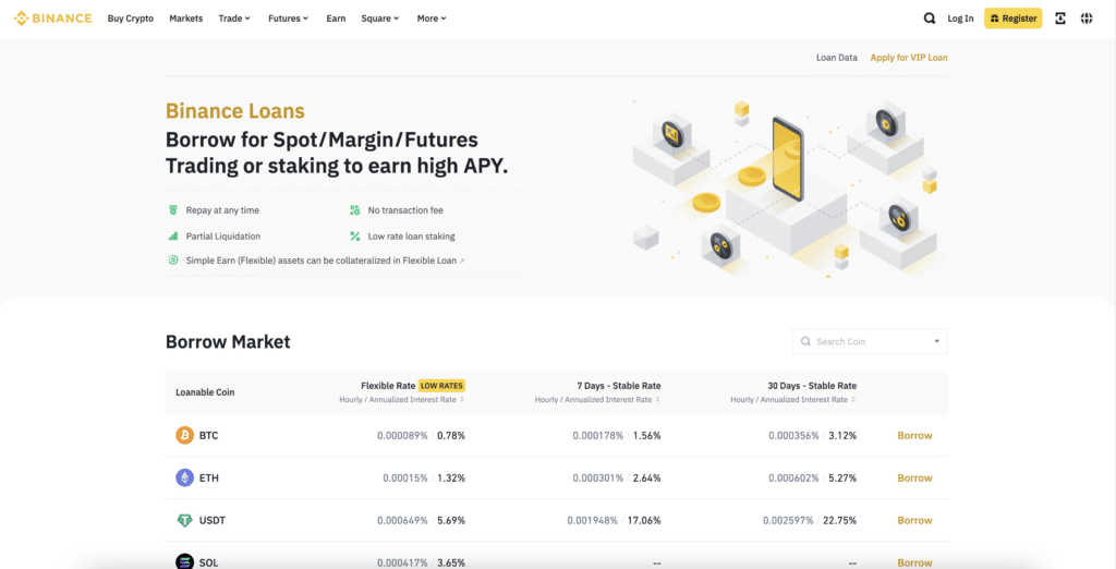 Binance Loans homepage screenshot