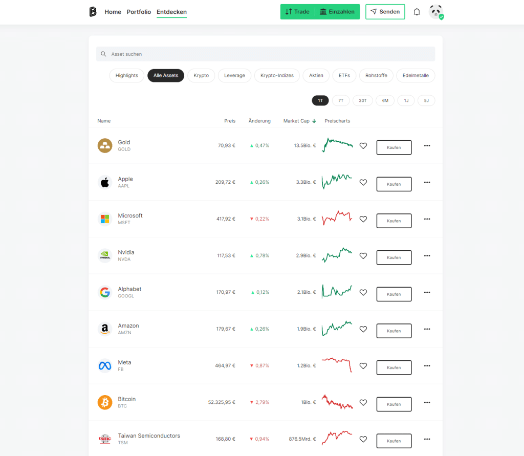 bitpanda assets kaufen