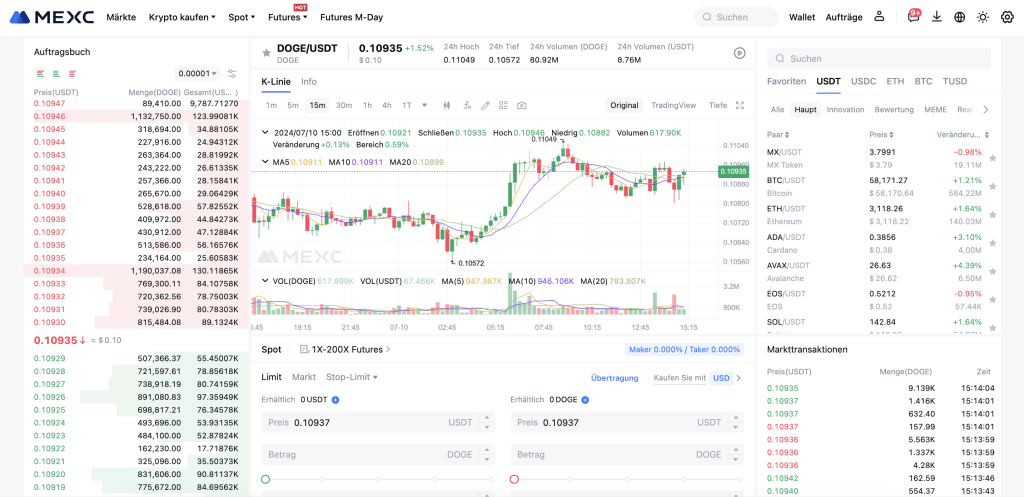 DOGE USDT MEXC