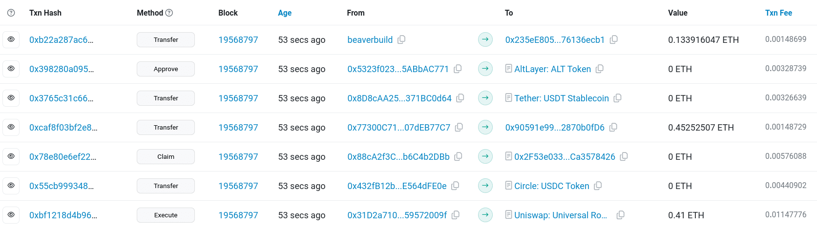 etherscan recent transactions