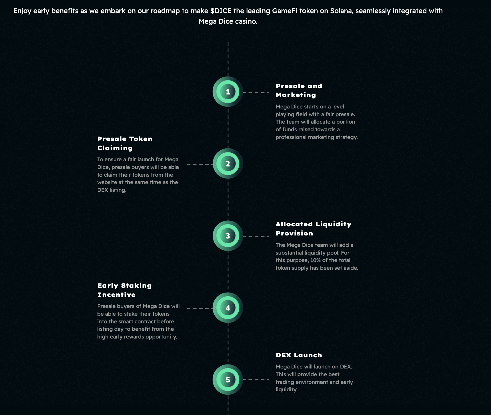 Mega Dice roadmap