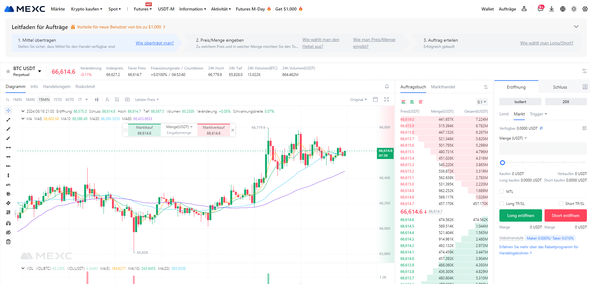 Mexc futures trading