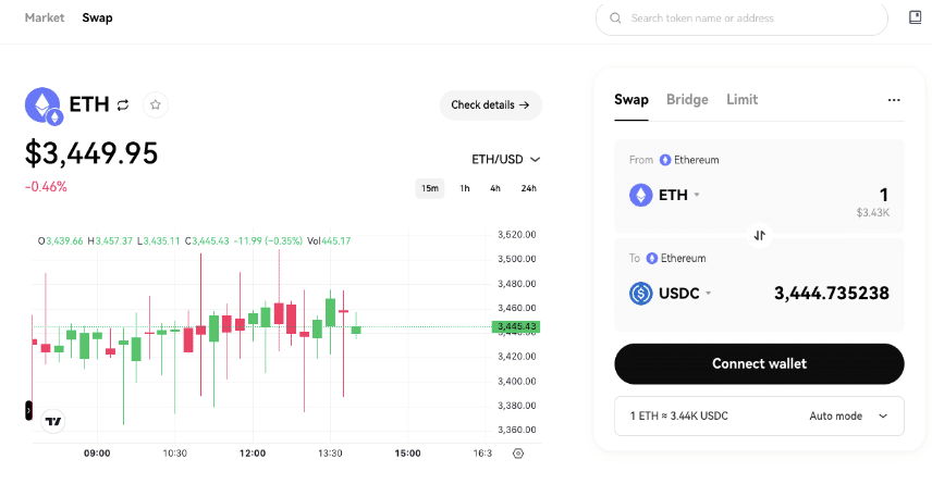 OKX Wallet ETH-USDC Swap Interface