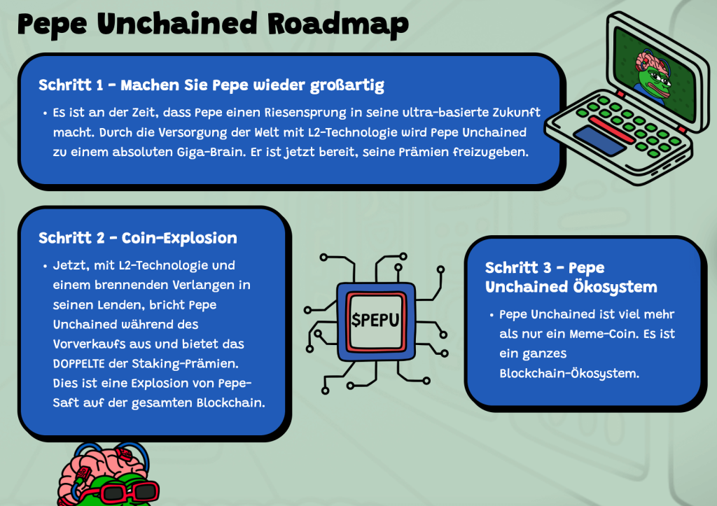 Pepe Unchained Roadmap