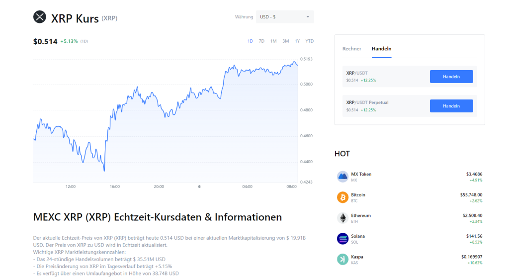 xrp kaufen