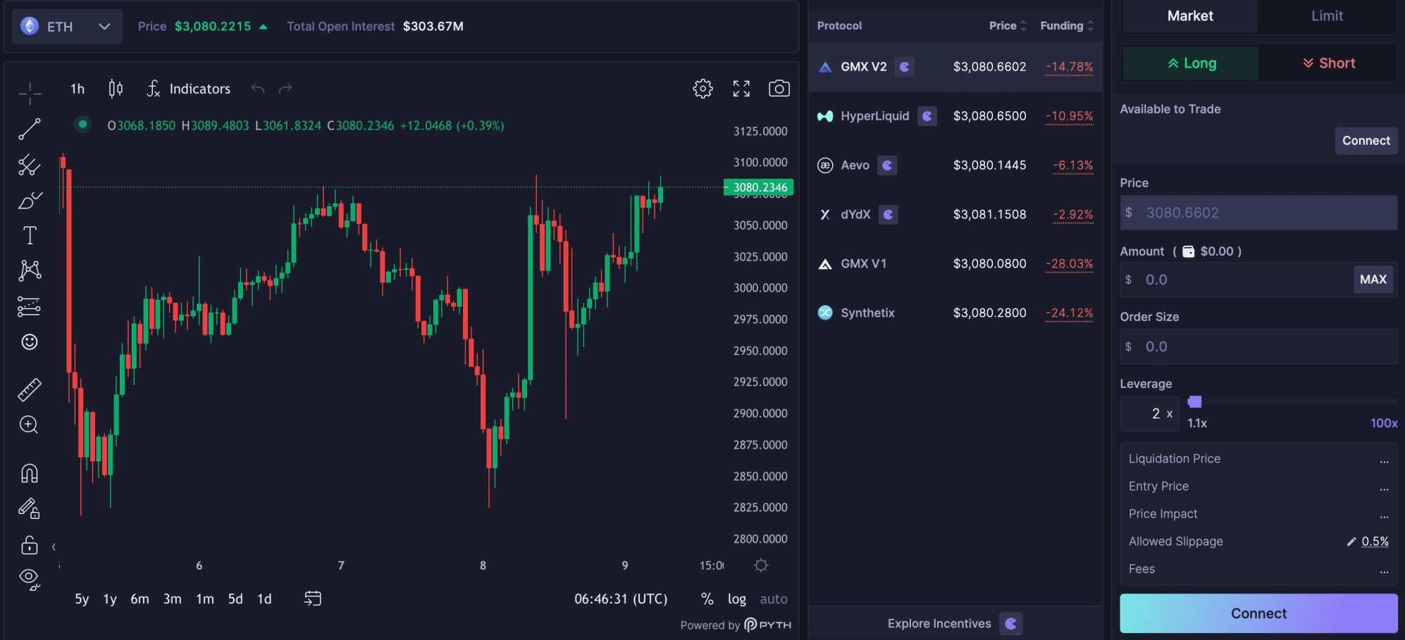 rage trade airdrop